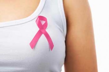 prevent Breast Cancer