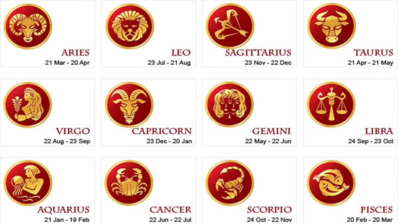 horoscope dates march